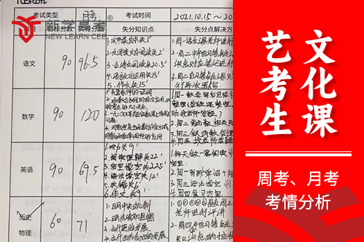 樂山高三文綜培訓輔導效果如何?高三文綜課外輔導效果好嗎?
